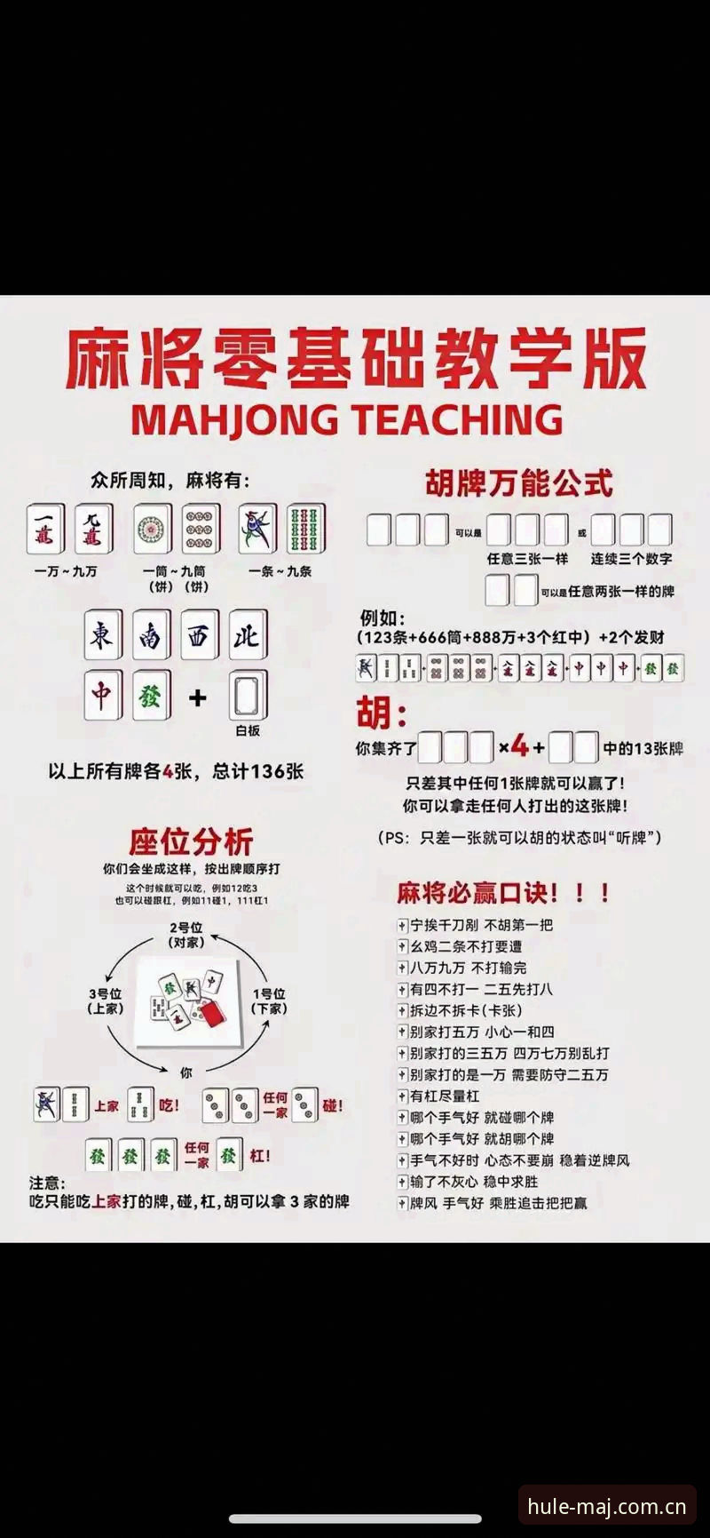 MAJ麻将安全吗必备详解：新手入门与常见问题全攻略