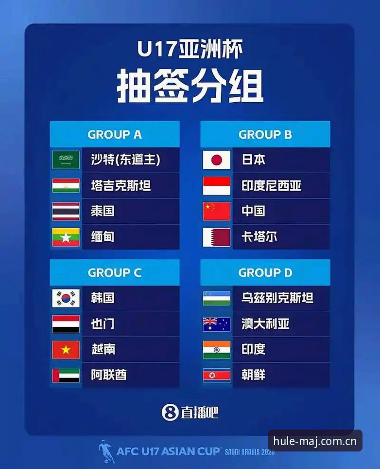 麻将胡了在线下载 U17世界杯抽签揭晓:中国足球小将迎战3大劲旅的5大看点